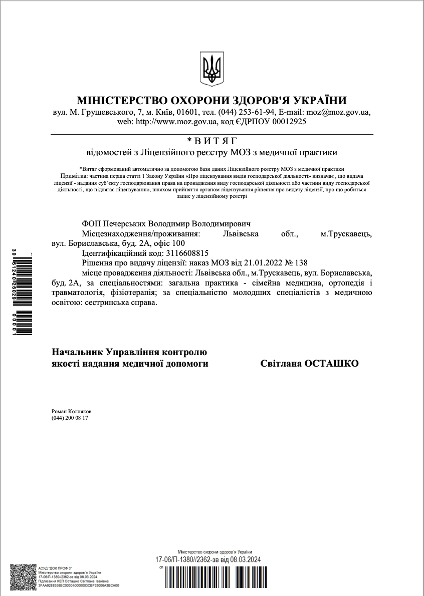 Ліцензія МОЗ Клініка Печерських