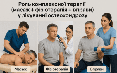 Роль комплексної терапії (масаж + фізіотерапія + вправи) у лікуванні остеохондрозу.